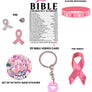 Faith Over Fear – Breast Cancer Support Gift Bag | Inspirational & Encouraging Christian Set for Warriors