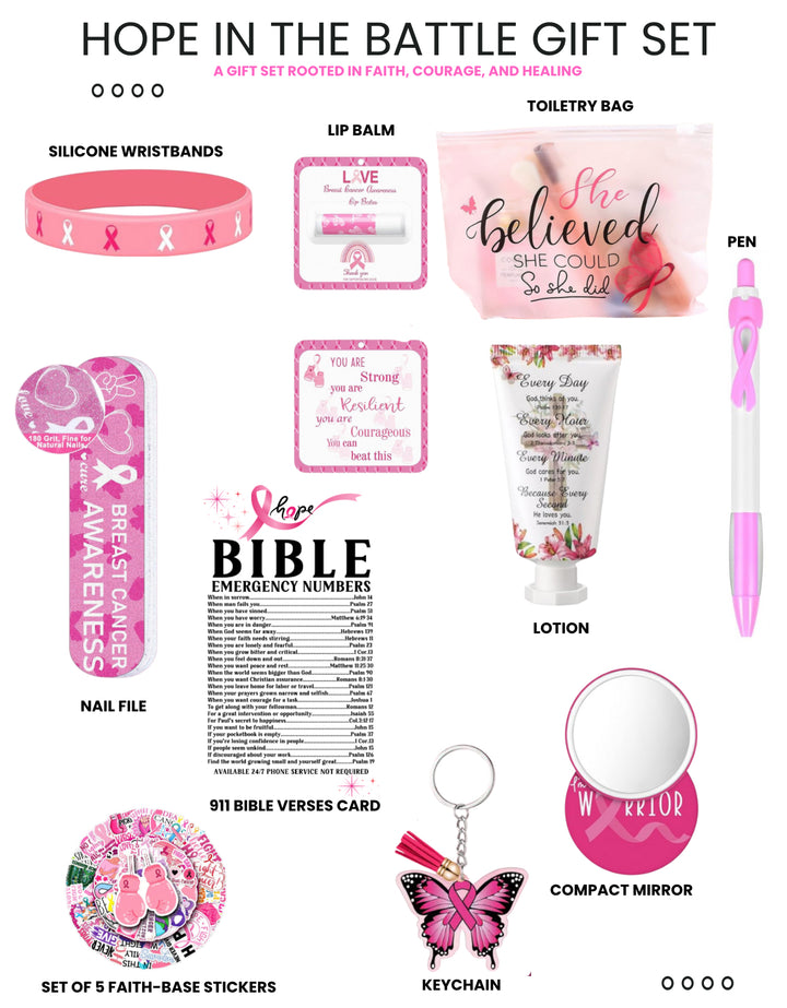 Hope in the Battle – Breast Cancer Gift Set | Faith, Courage & Healing Care Box